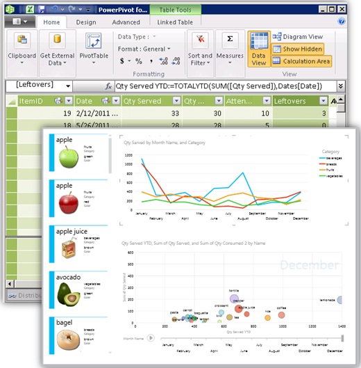 PowerPivot 및 Power View 파일