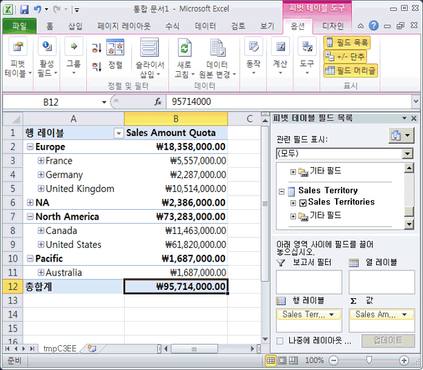 Sales Territory 큐브 차원