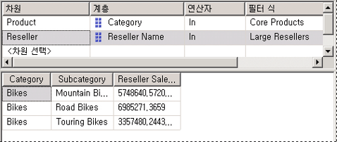 명명된 집합을 2개 포함하는 필터 창