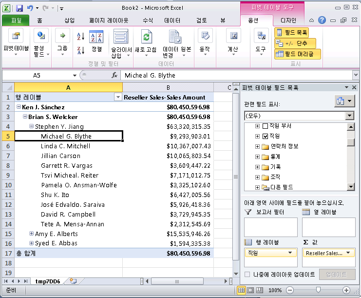 수정된 직원 계층
