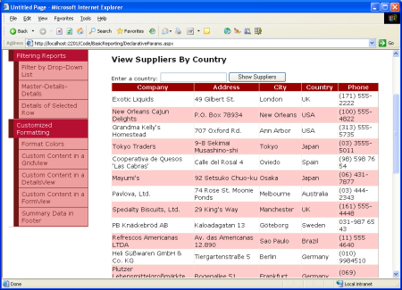 Alle leveranciers worden nu standaard weergegeven