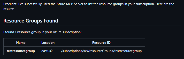 Een schermopname van de gedetecteerde resourcegroepen.