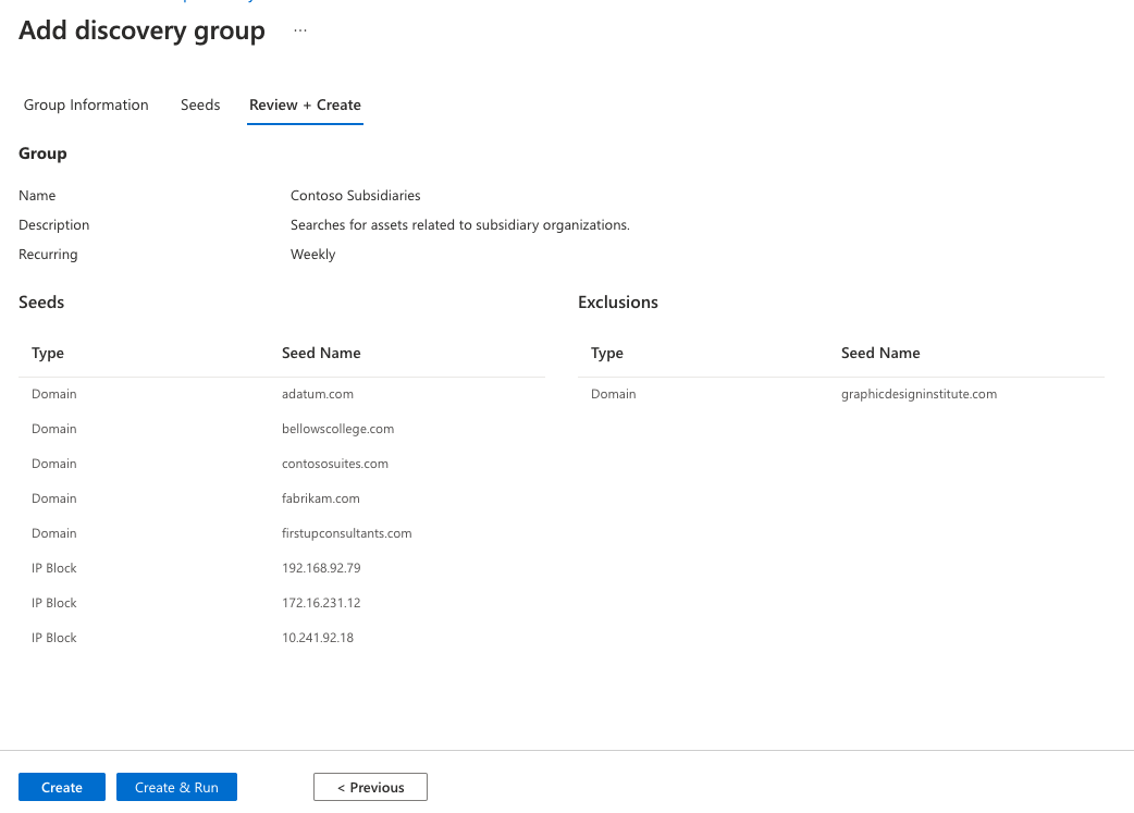 Screenshot van het scherm Review + Create