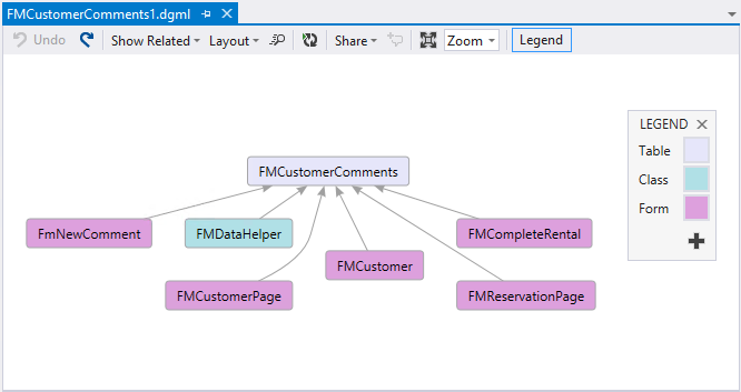 24_DevoToolsConcept.