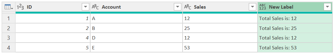 Schermopname van de tabel met de verkoopkolom geconverteerd van een getal naar een teksttype en een nieuwe kolom met beide expressies.