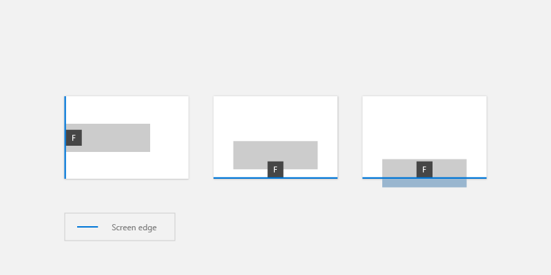 Schermopname van de uitlijning van de keytip met de schermrand
