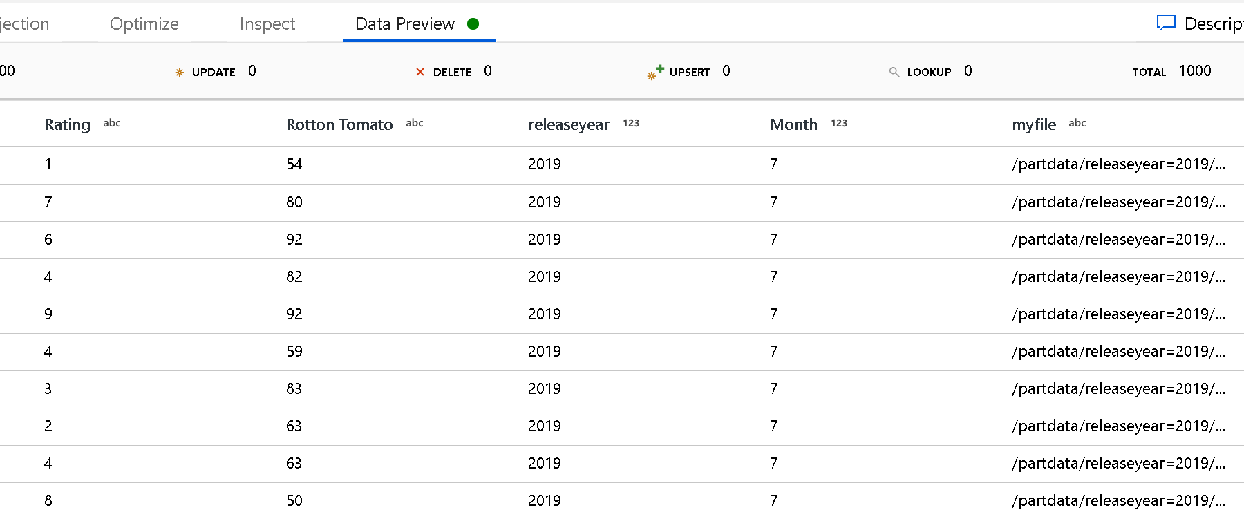 Zrzut ekranu przedstawiający ścieżkę katalogu głównego partycji.