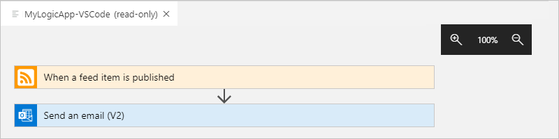 Wyświetl aplikację logiki w trybie tylko do odczytu w projektancie
