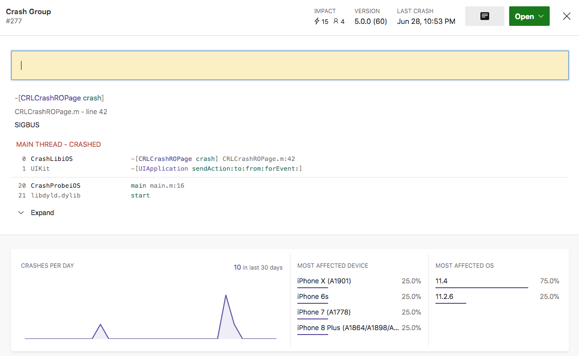 Adnotuj grupę awarii