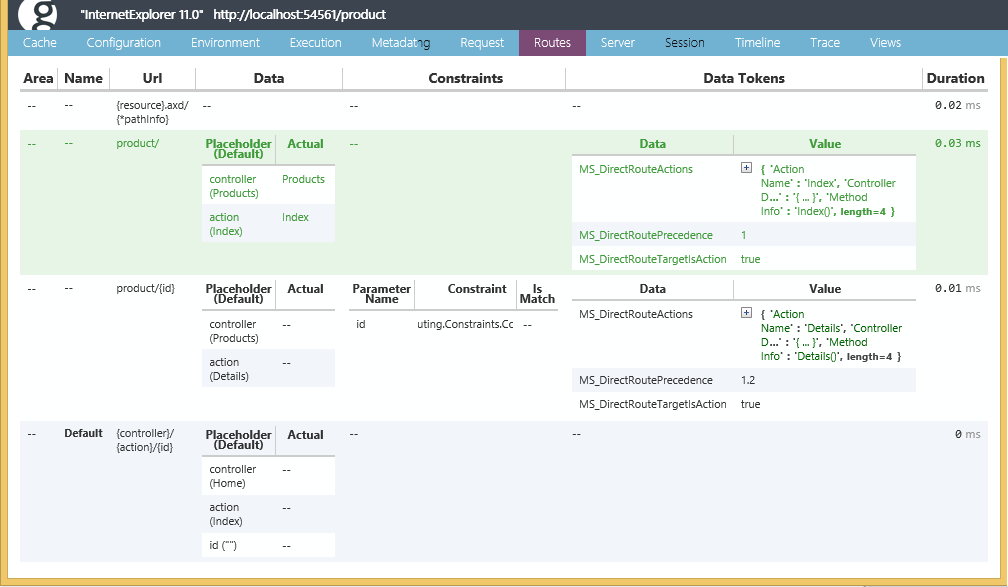 wybrana nazwa produktu