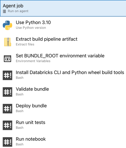 Zakończona konfiguracja potoku wydania usługi Azure DevOps