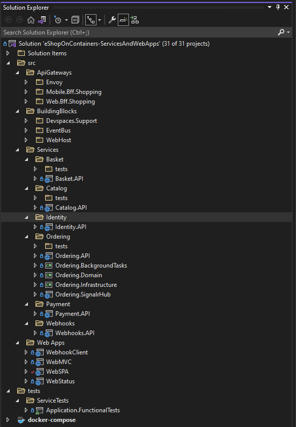 Projekty w rozwiązaniu programu Visual Studio.