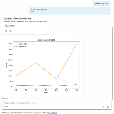 Zrzut ekranu przedstawiający odpowiedź czatu z obrazem.