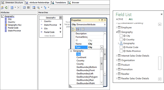 Typy geograficzne atrybutów wymiarów