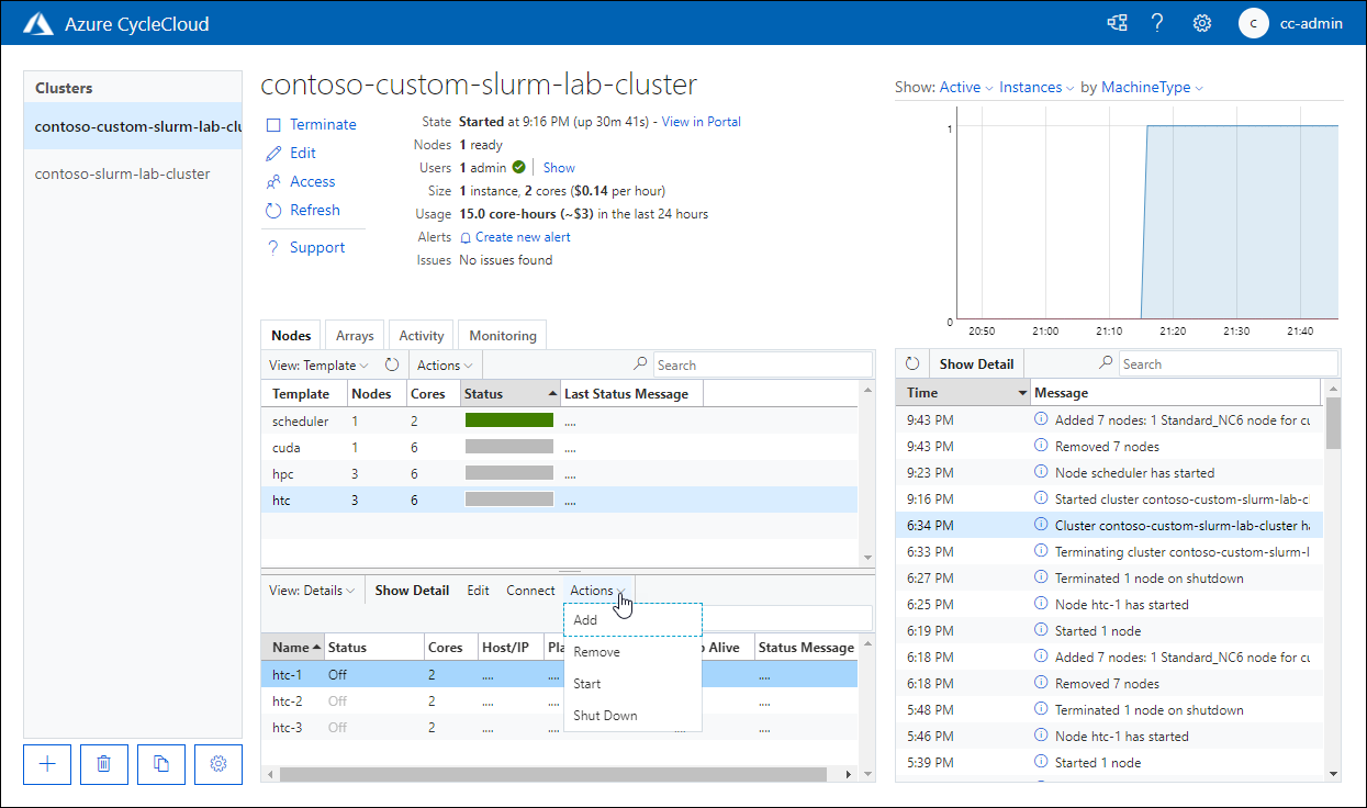 Zrzut ekranu przedstawiający menu Akcje na stronie contoso-custom-slurm-lab-cluster w aplikacji internetowej Azure CycleCloud.