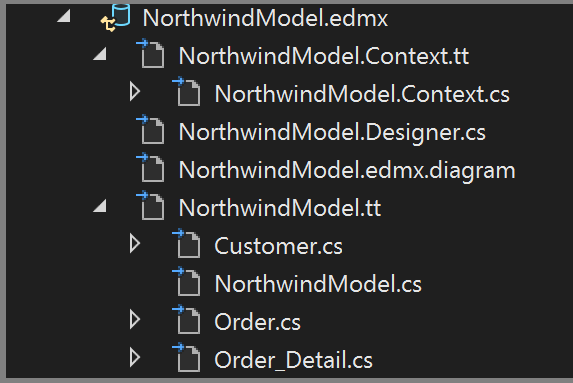 Zrzut ekranu przedstawiający pliki modelu Programu Entity Framework w Eksploratorze rozwiązań.