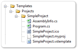 Folder projektu Simple