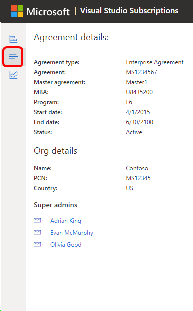 Strona szczegółów portalu administracyjnego subskrypcji programu Visual Studio