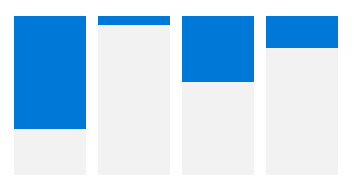 z pionowymi słupkami