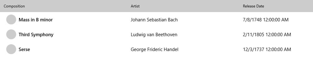 przykład elementu listy tabel