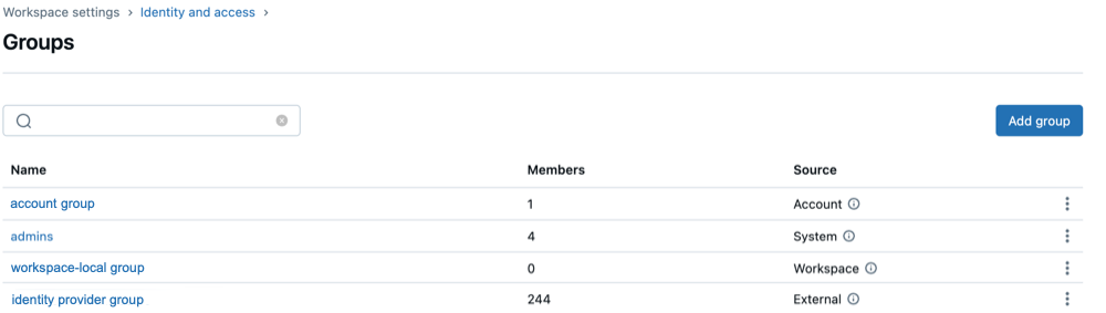 Lista de grupos na página de configurações de administrador.