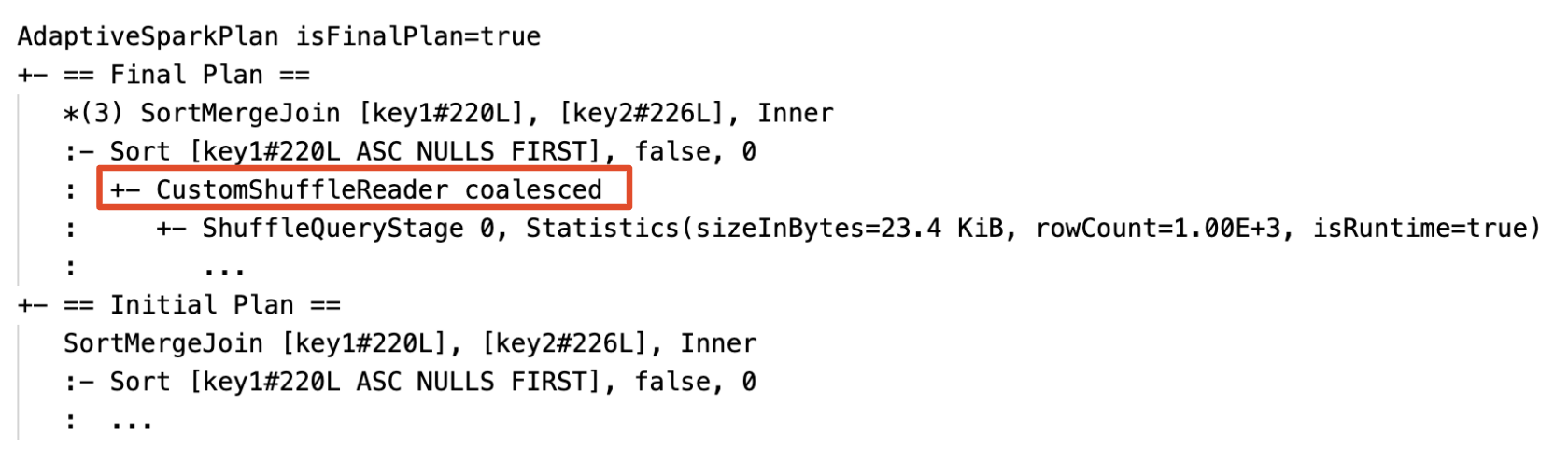 Cadeia de caracteres do leitor de embaralhamento personalizado
