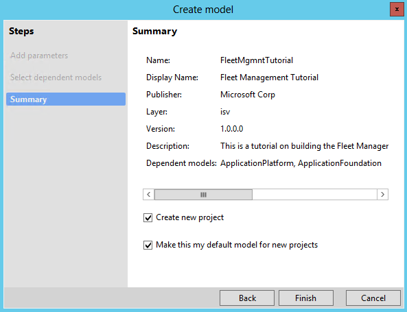Summary of data model.