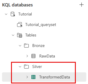 Captura de tela da subpasta Silver que contém a tabela TransformedData.