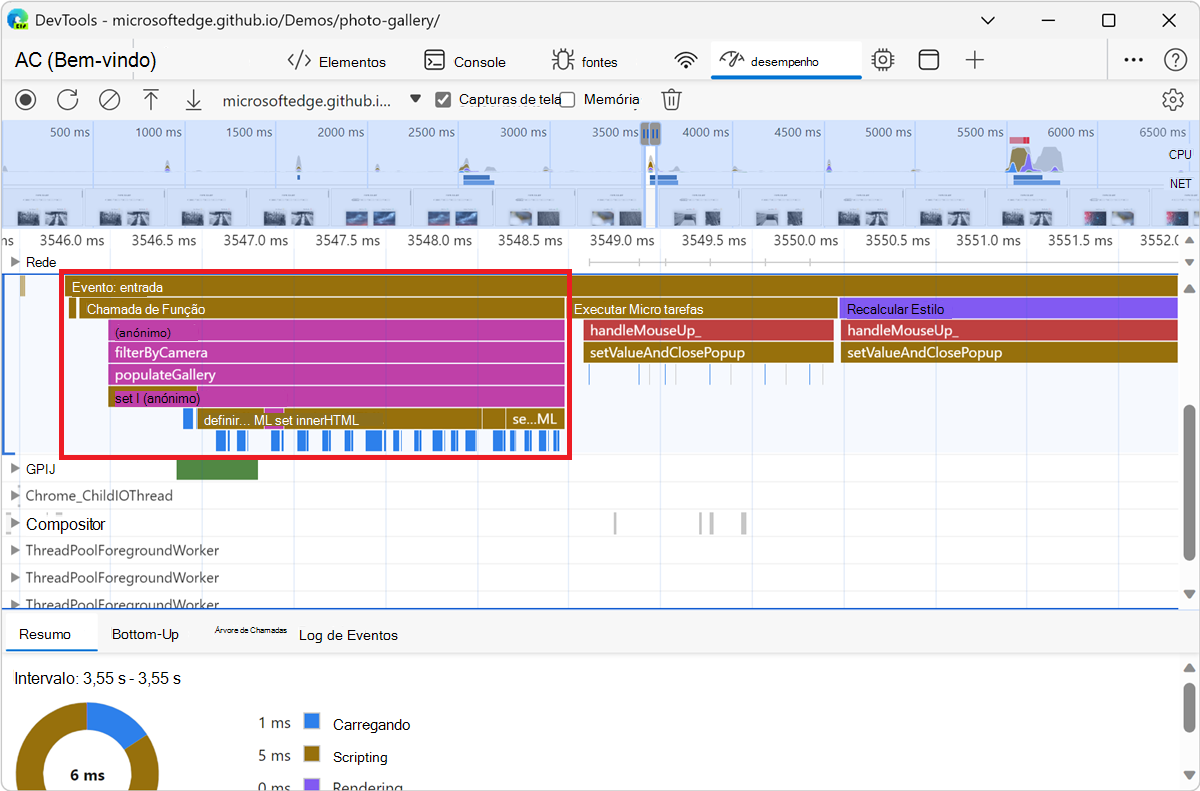 Um gráfico de chama