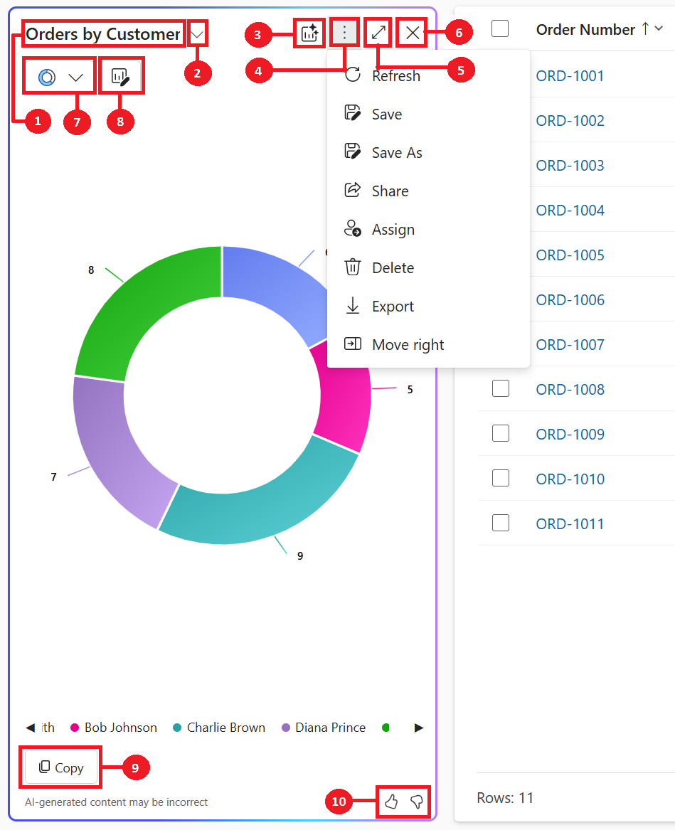 Captura de tela mostrando as opções do painel gráfico em detalhes.