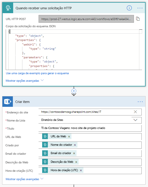 Captura de tela de um fluxo chamado “Quando uma solicitação HTTP é recebida” mostrando os campos URL, o Corpo da solicitação, Nome da fila e Mensagens