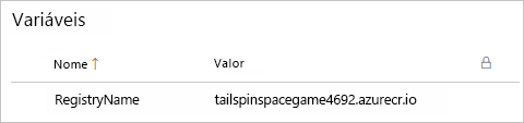 Captura de tela do Azure Pipeline mostrando o grupo de variáveis. O grupo contém uma variável.