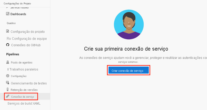Captura de tela do Azure DevOps que mostra as etapas para criar uma conexão de serviço.