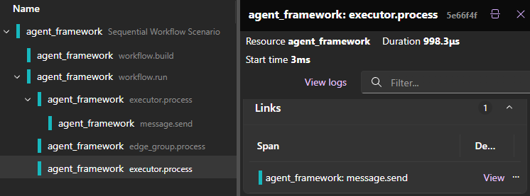 Relações de extensão