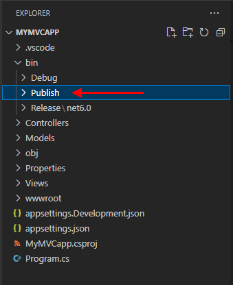 Publicar a estrutura das pastas