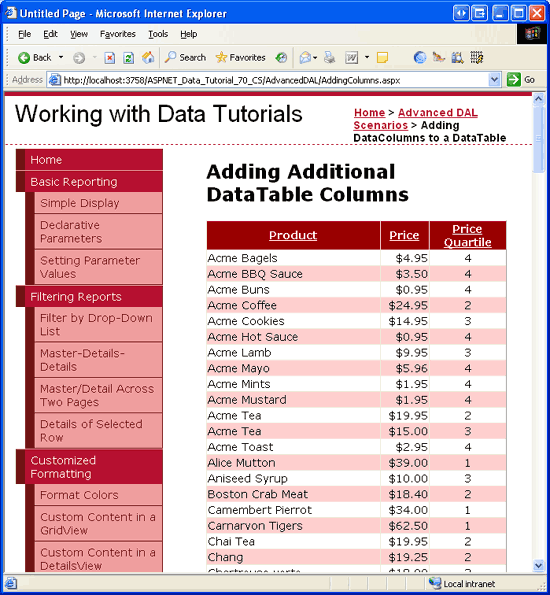 Os produtos são encomendados pelos seus nomes