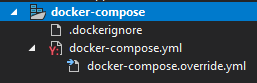 Ficheiros num projeto de docker-compose.