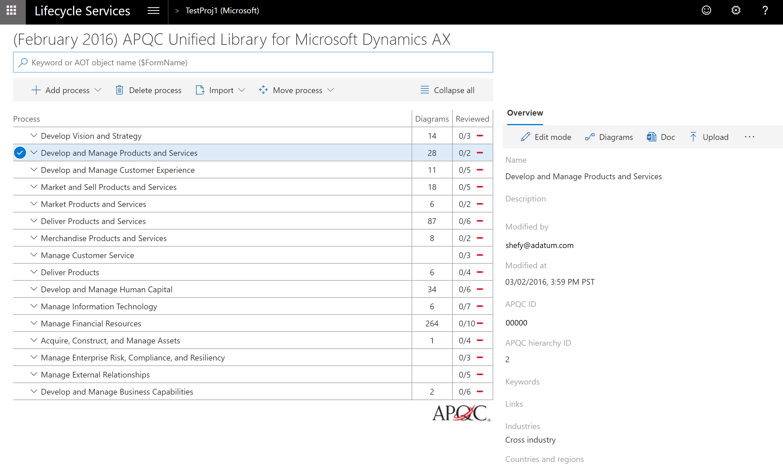 Selecting a process Selecting a process.