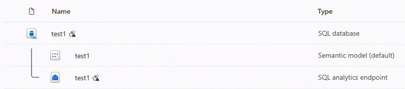 Captura de tela do banco de dados SQL no espaço de trabalho de ponto de extremidade de análise SQL do Fabric.