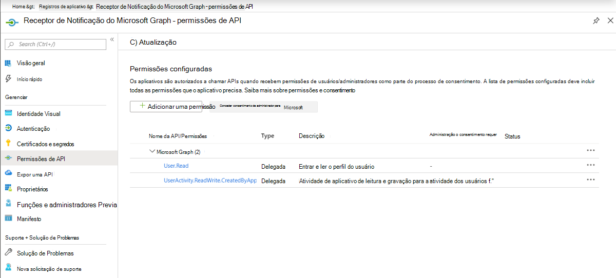 Captura de ecrã a mostrar as permissões delegadas para notificações no centro de administração do Microsoft Entra
