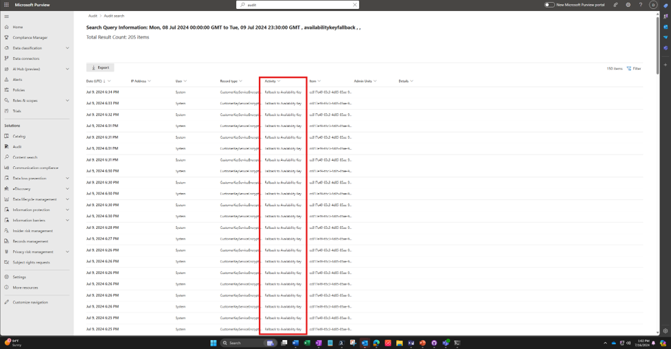 Pesquisa de registos de auditoria para eventos de chave de disponibilidade
