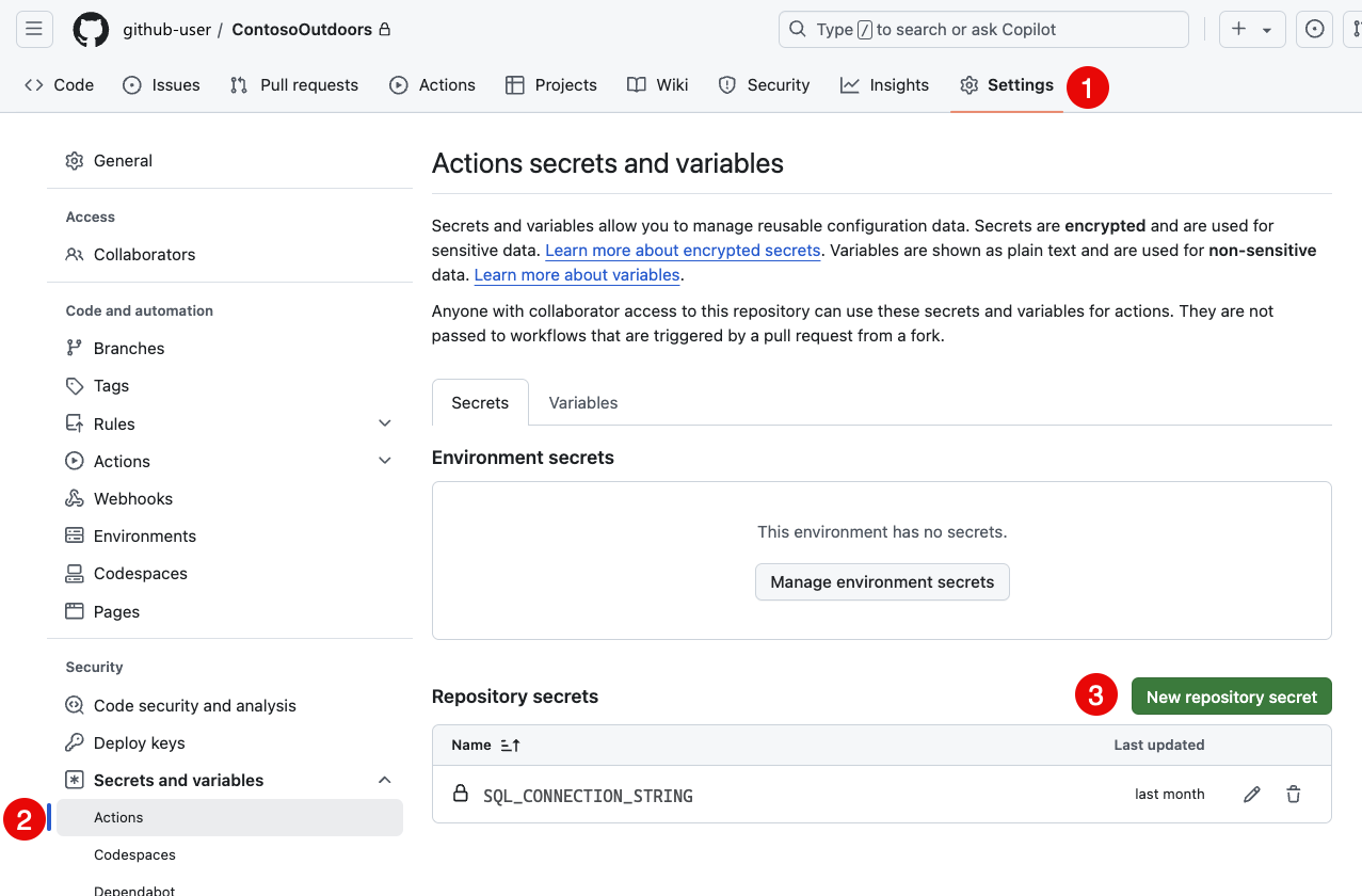Captura de tela das configurações do repositório GitHub com o botão Novo segredo do repositório realçado.