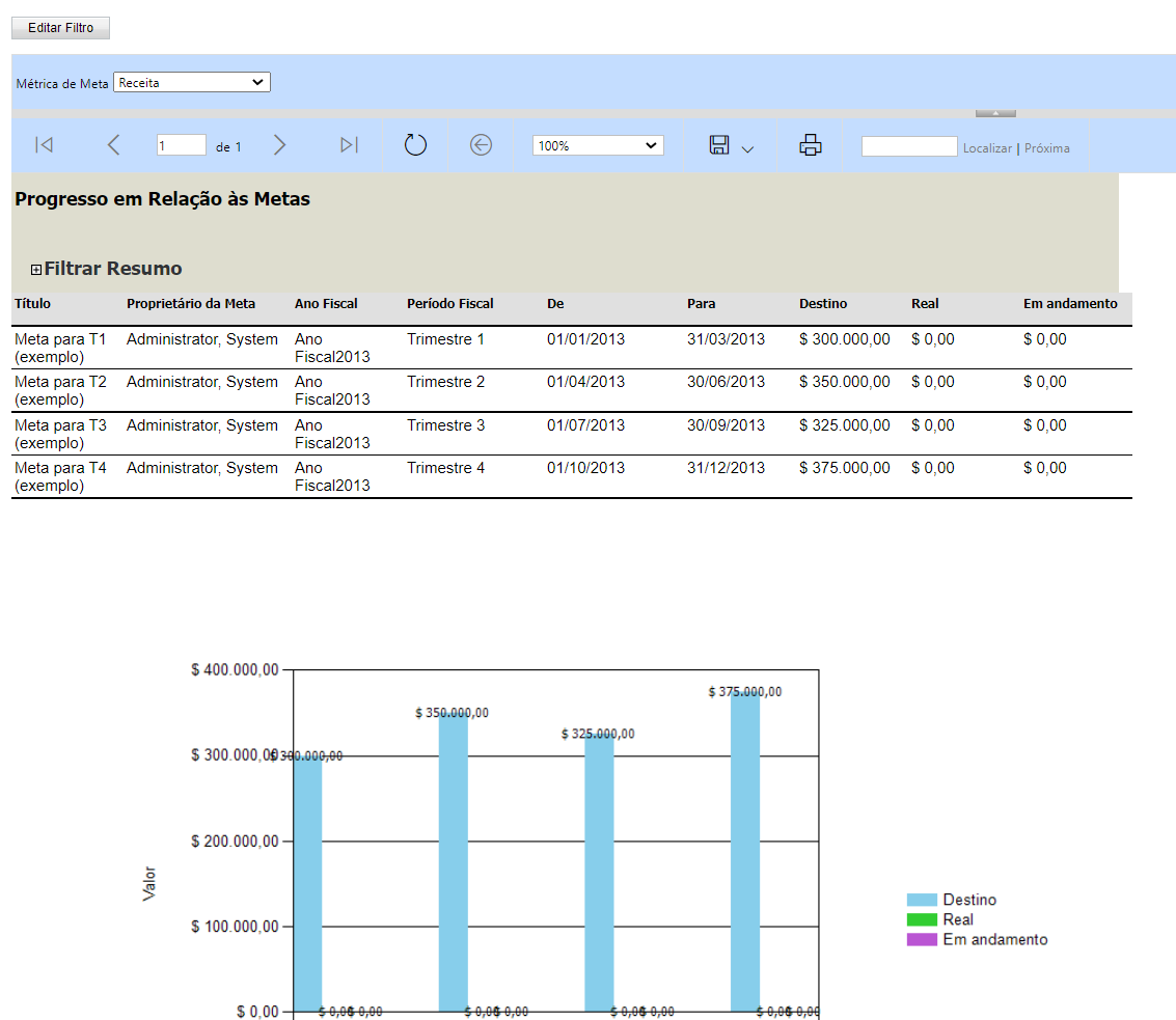 Captura de tela do relatório do assistente de relatório.
