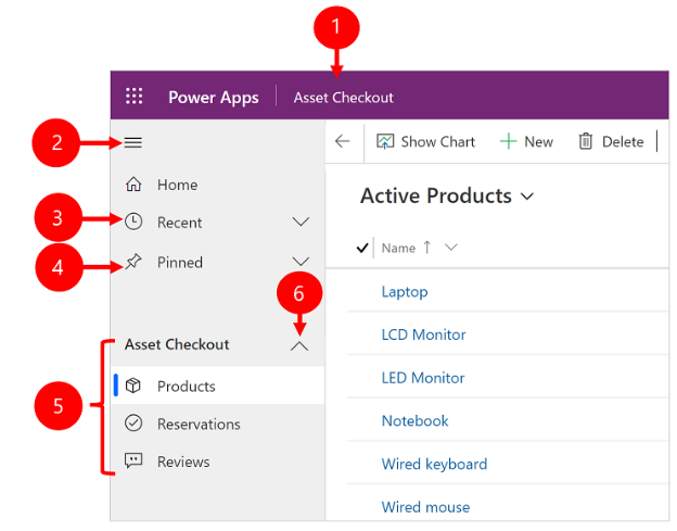 Captura de tela dos controles de navegação mostrando a exibição expandida.