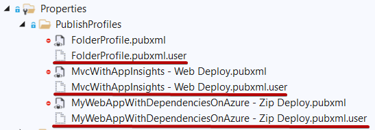 arquivos de usuário ocultos