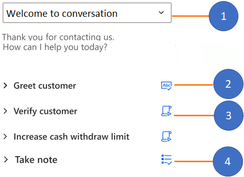 ส่วนประกอบในสคริปต์