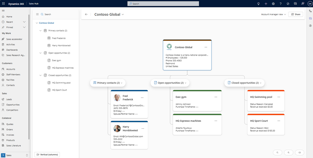 สกรีนช็อตของการแสดงภาพลําดับชั้นแบบหลายตารางในมุมมองผู้ใช้ที่มีบัญชี ผู้ติดต่อ และโอกาส
