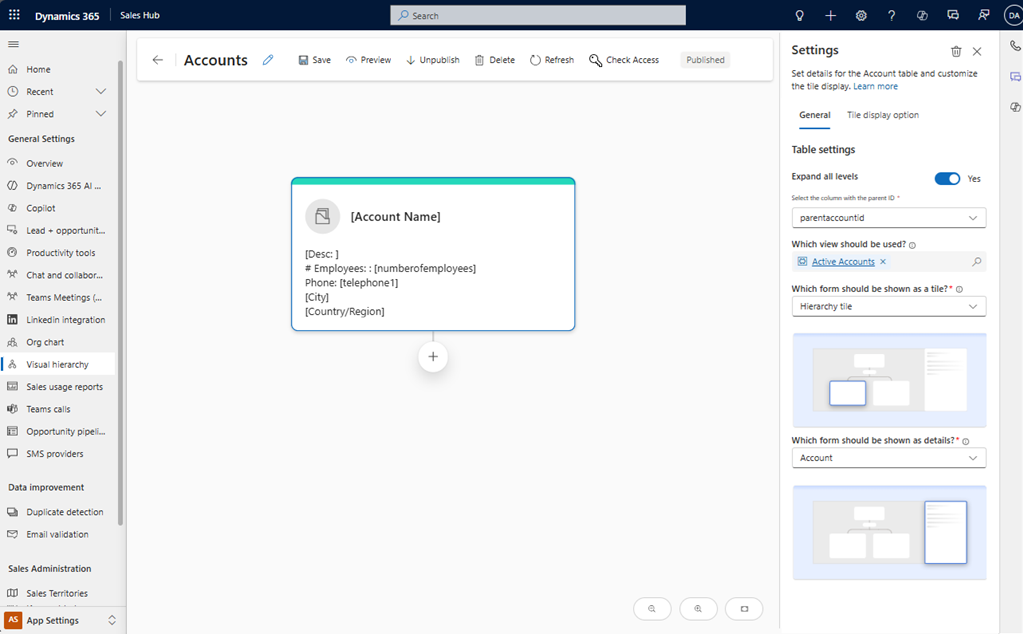 สกรีนช็อตของลําดับชั้นวิชวล