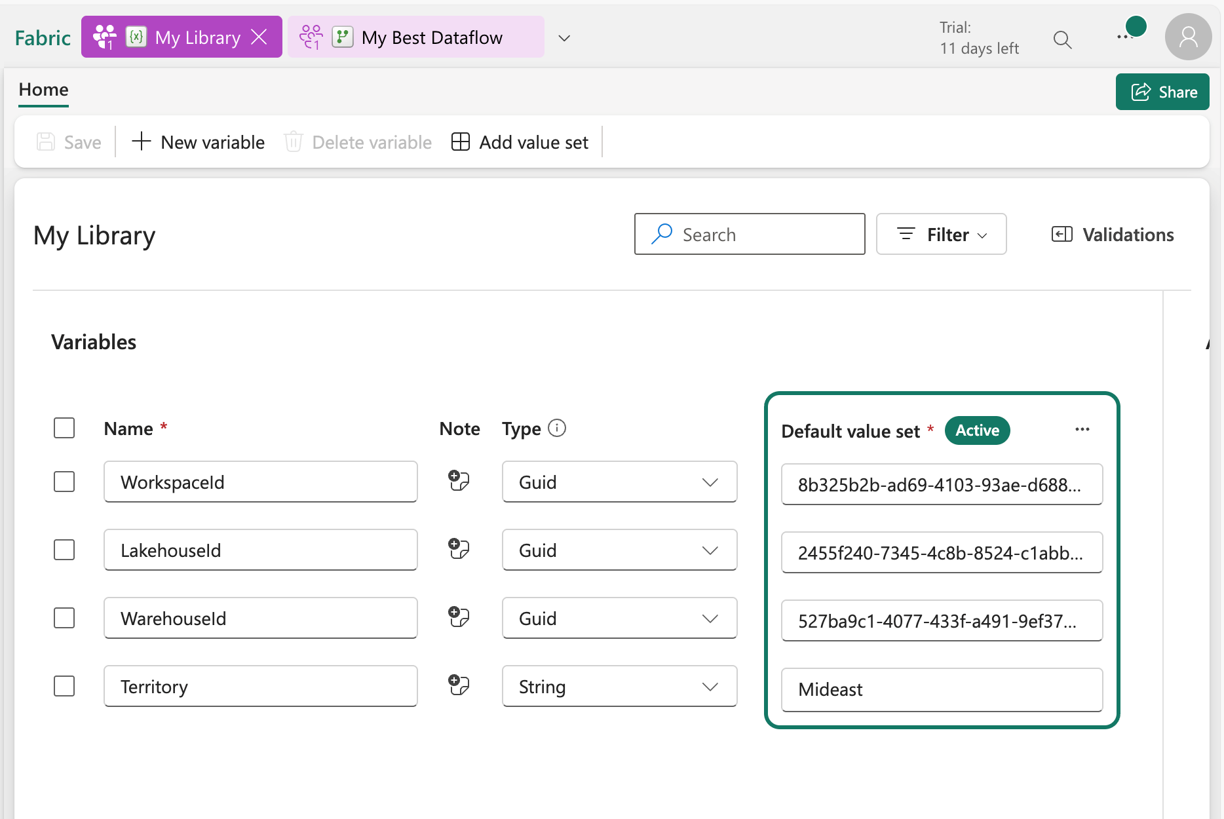สกรีนช็อตของไลบรารีตัวแปร Fabric ที่สร้างขึ้นใหม่พร้อมตัวแปร WorkspaceId, LakehouseId, WarehouseId และ Territory