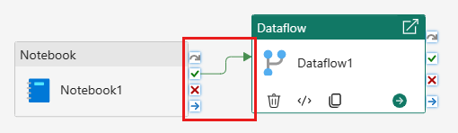 สกรีนช็อตที่แสดงกล่องโต้ตอบกิจกรรมการเชื่อมต่อ